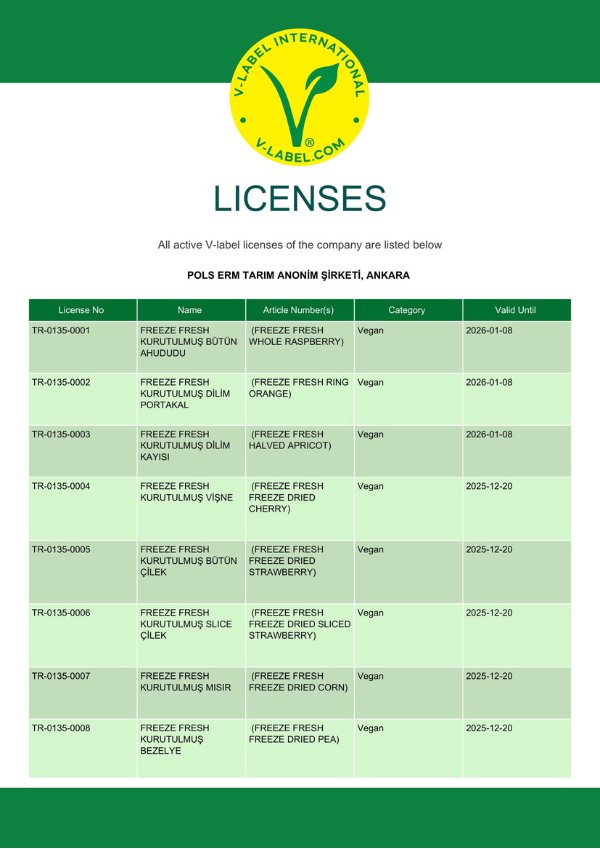 POLS ERM - VEGAN ALL LICENSES